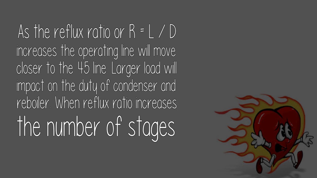 What Is The Reflux Ratio How Do You Calculate It?