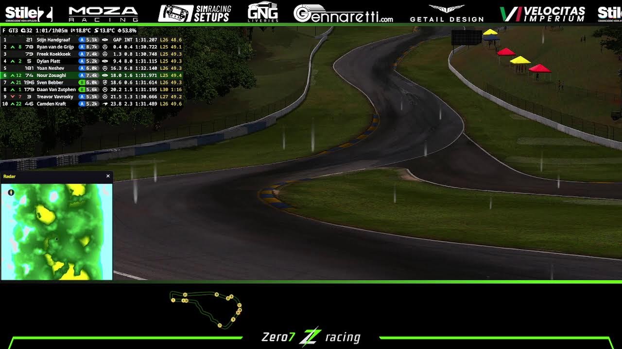 SimRacing Republic GT Open | Round 4 | Road Atlanta