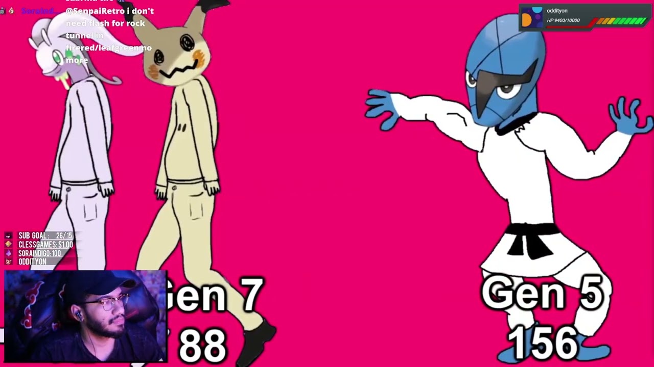 Retro reacts to apandah 