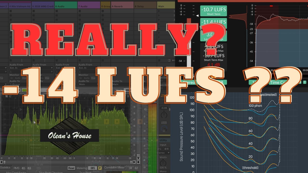 Mastering Loudness: How Loud Should House Tracks Be?