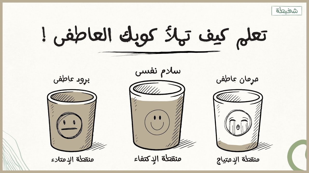 الحرية العاطفية 5 خطوات تملأ قلبك بالحب ! .. تحرر من التعلق للأبد!