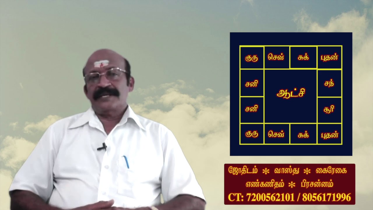 ஜோதிட பயிற்சி (பாகம்-2) எளிய முறையில் | Tamil Astrology Online Class | Astro Kasiram