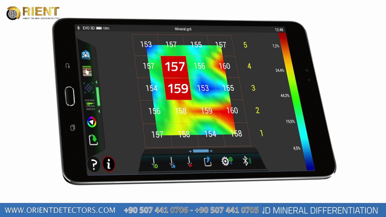 EVO a Smallest 3D Imaging Gold Detector in the World | 12 - Metal Detection