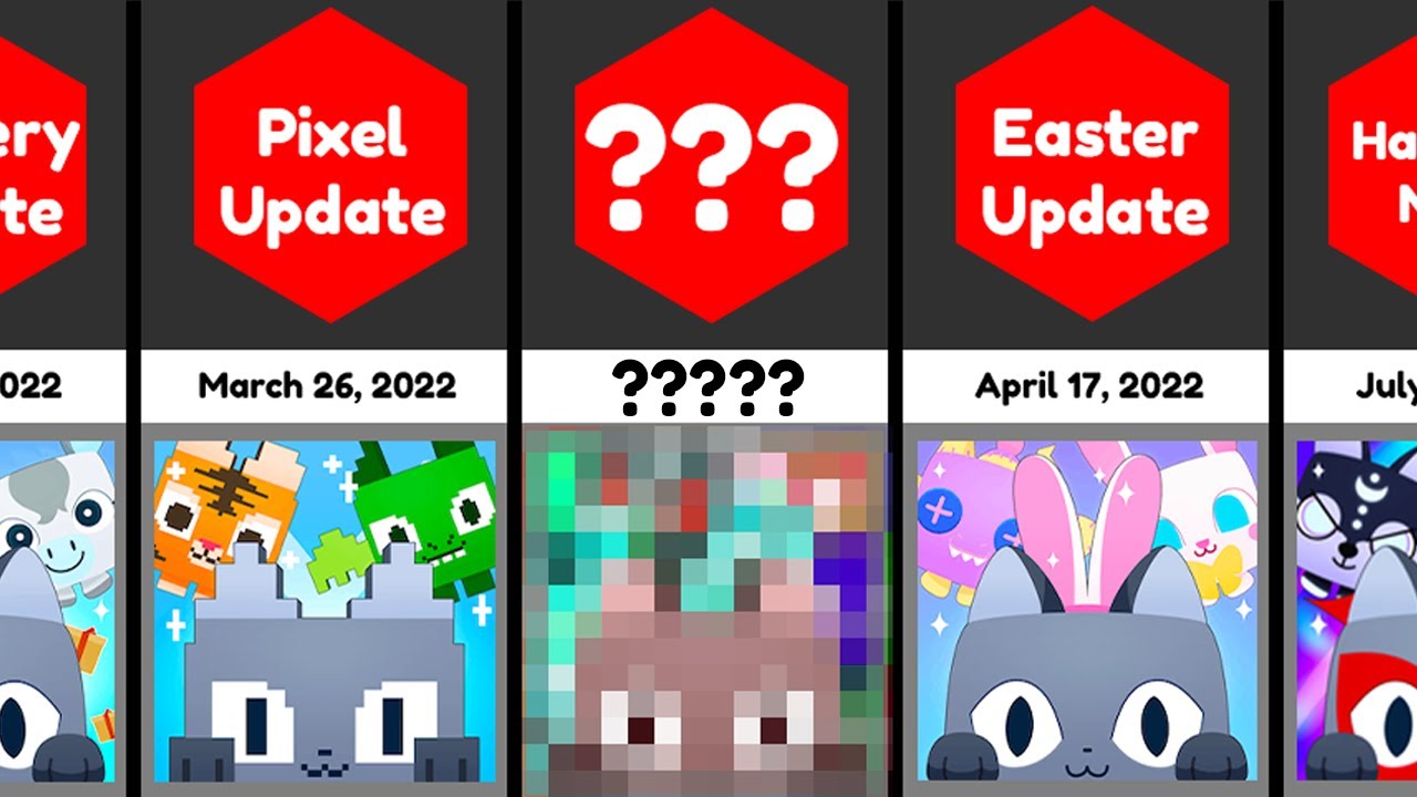 💎 ALL Pet Simulator X Updates! (Nostalgia)