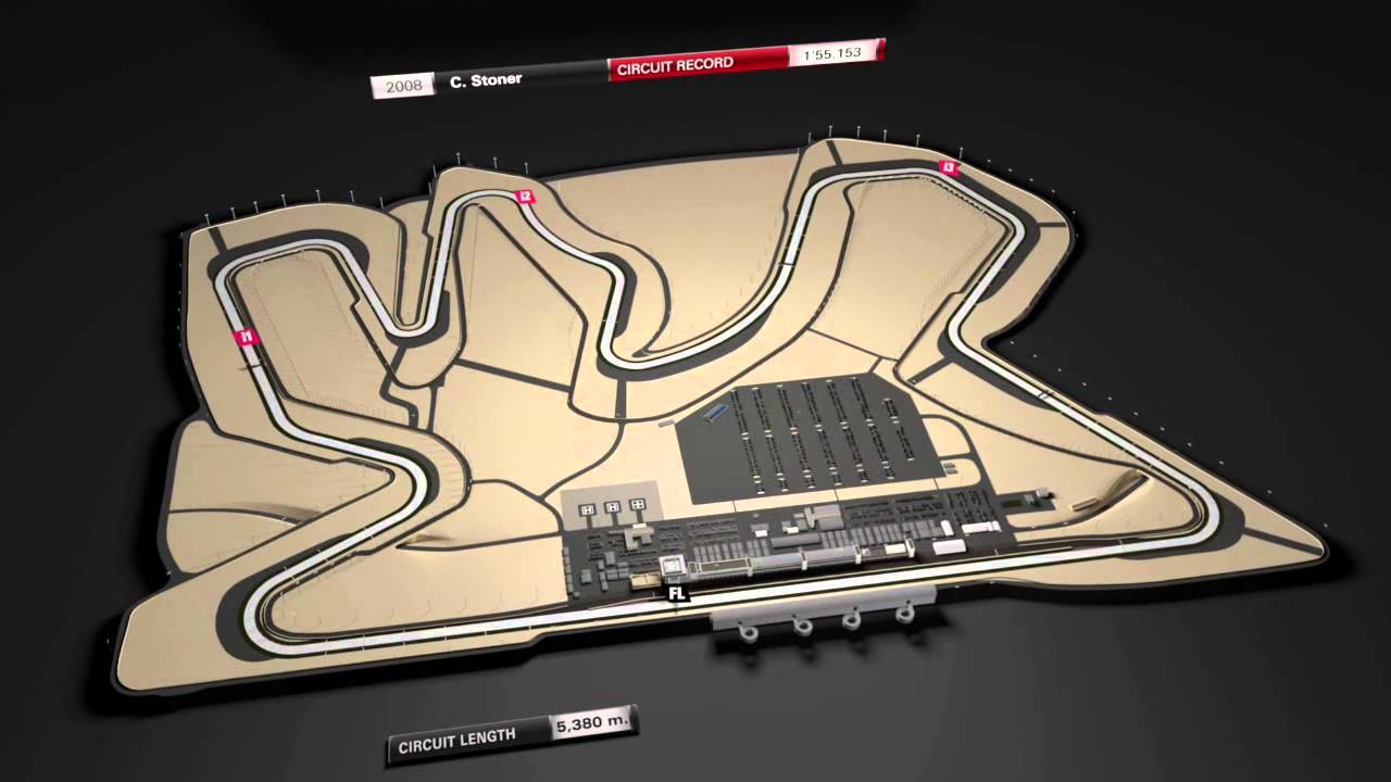 LOSAIL