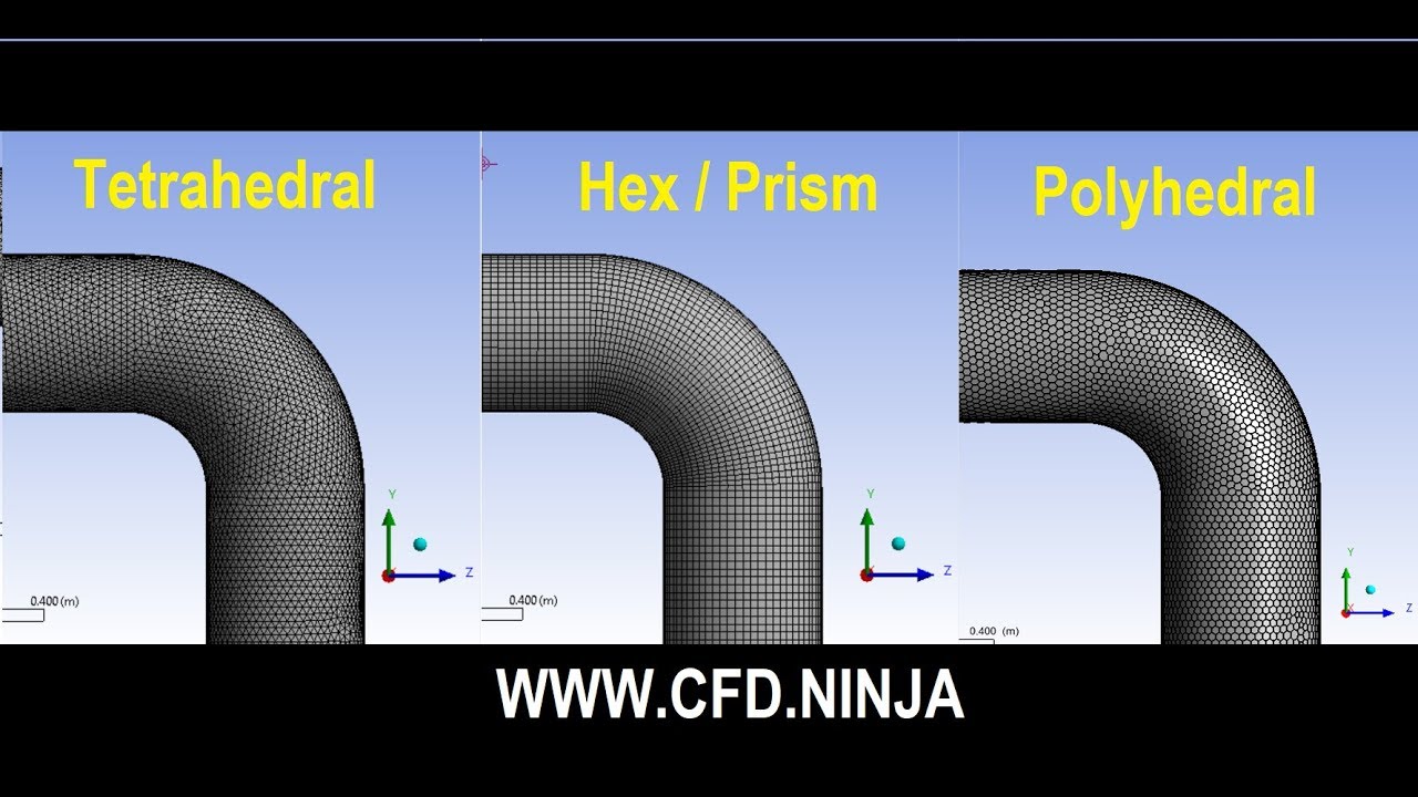 🥇 Comparison #ANSYS Meshing- Mesh Types (Hexahedral, Hex/Prism, Polyhedral)