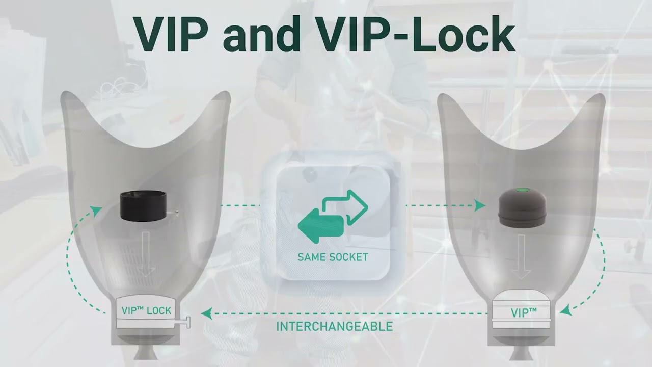 How to Switch Between VIP® and VIP® Lock