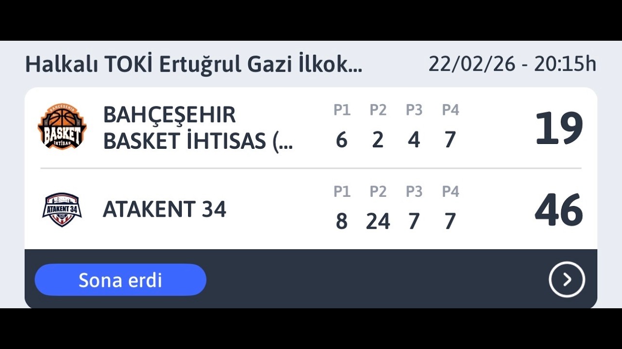 Bahçeşehir Basket İhtisas vs Atakent 34 İGL U12 Basketbol Maçı 2. Periyot