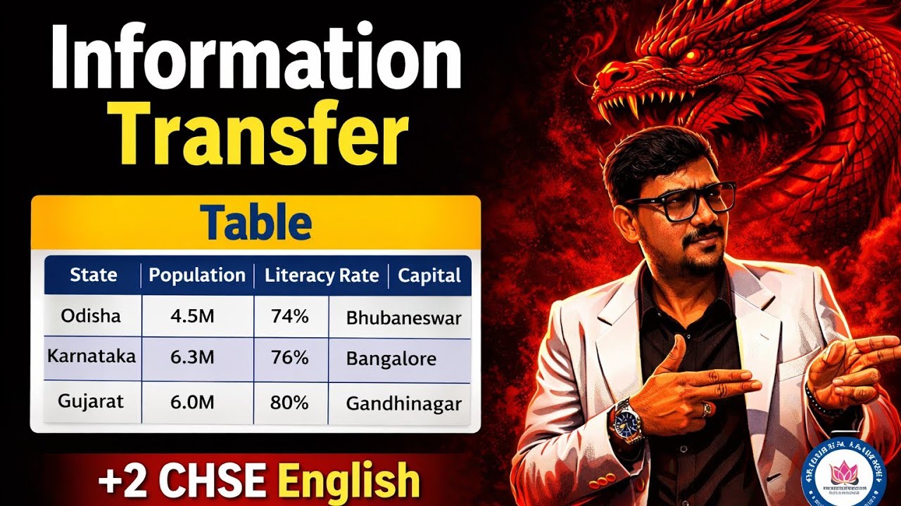 Information Transfer (Table) | +2 CHSE English | Board Exam Special Class | Jitendra Sir