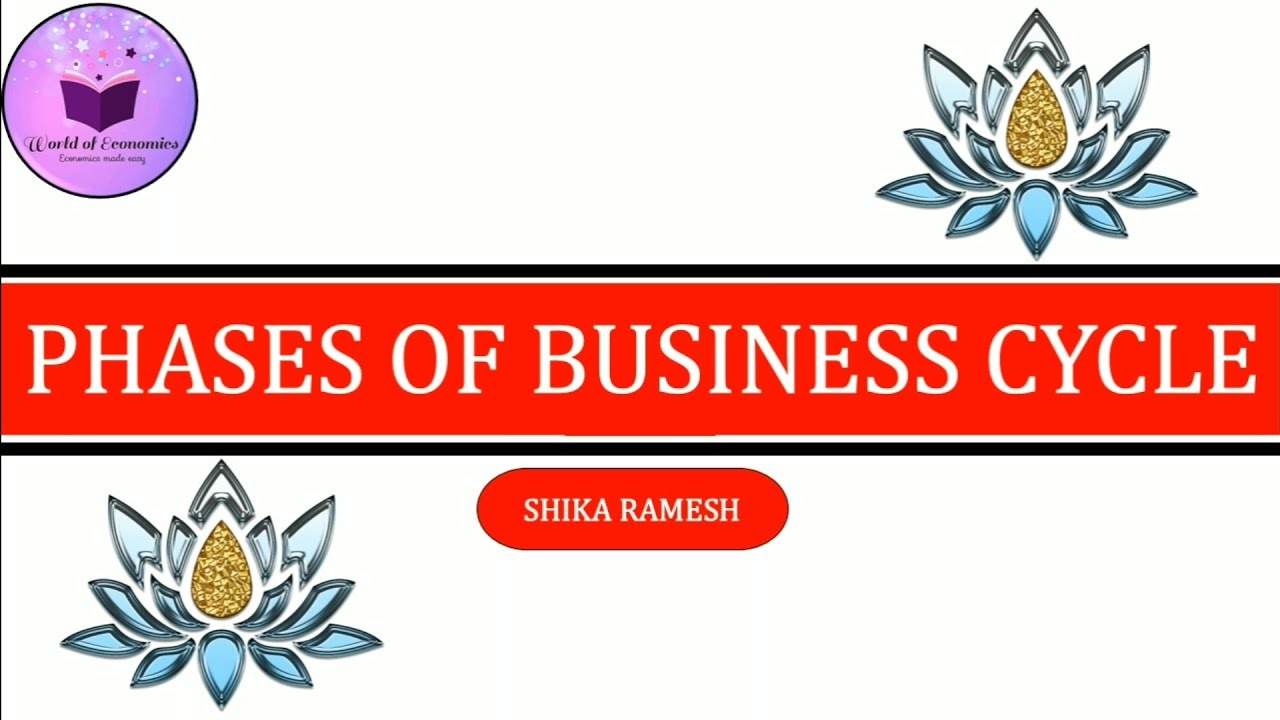 Phases of Business Cycle/Trade Cycle | Macro Economics 
