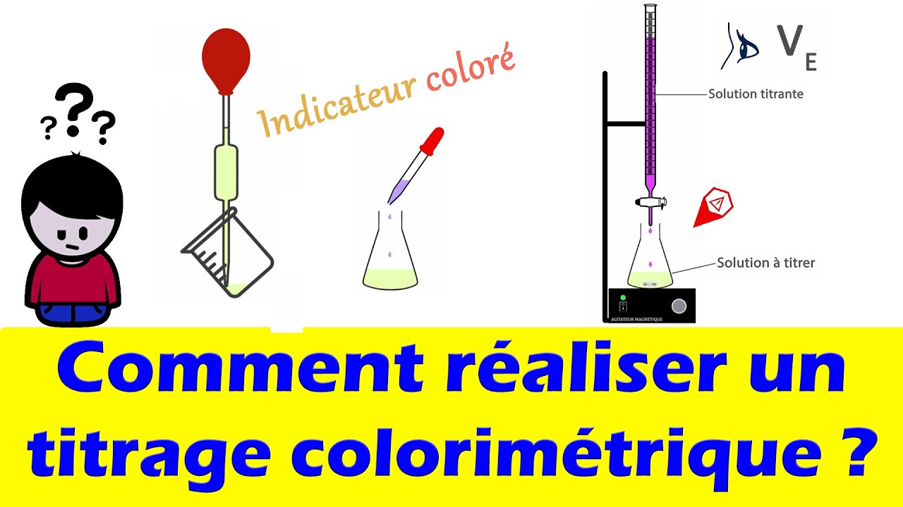 Comment r&eacute;aliser un titrage (colorim&eacute;trique) ? 🧪 m&eacute;thode dosage TP