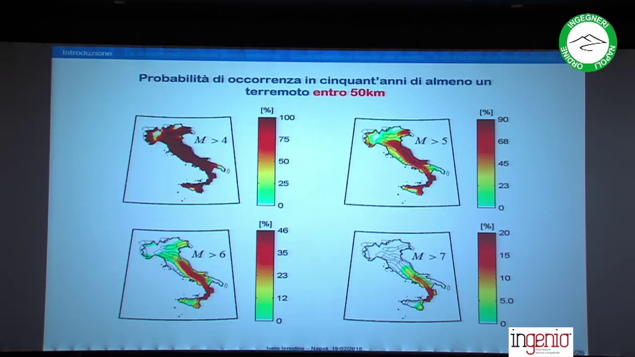 Le azioni ed il rischio sismico delle costruzioni progettate secondo le #NTC