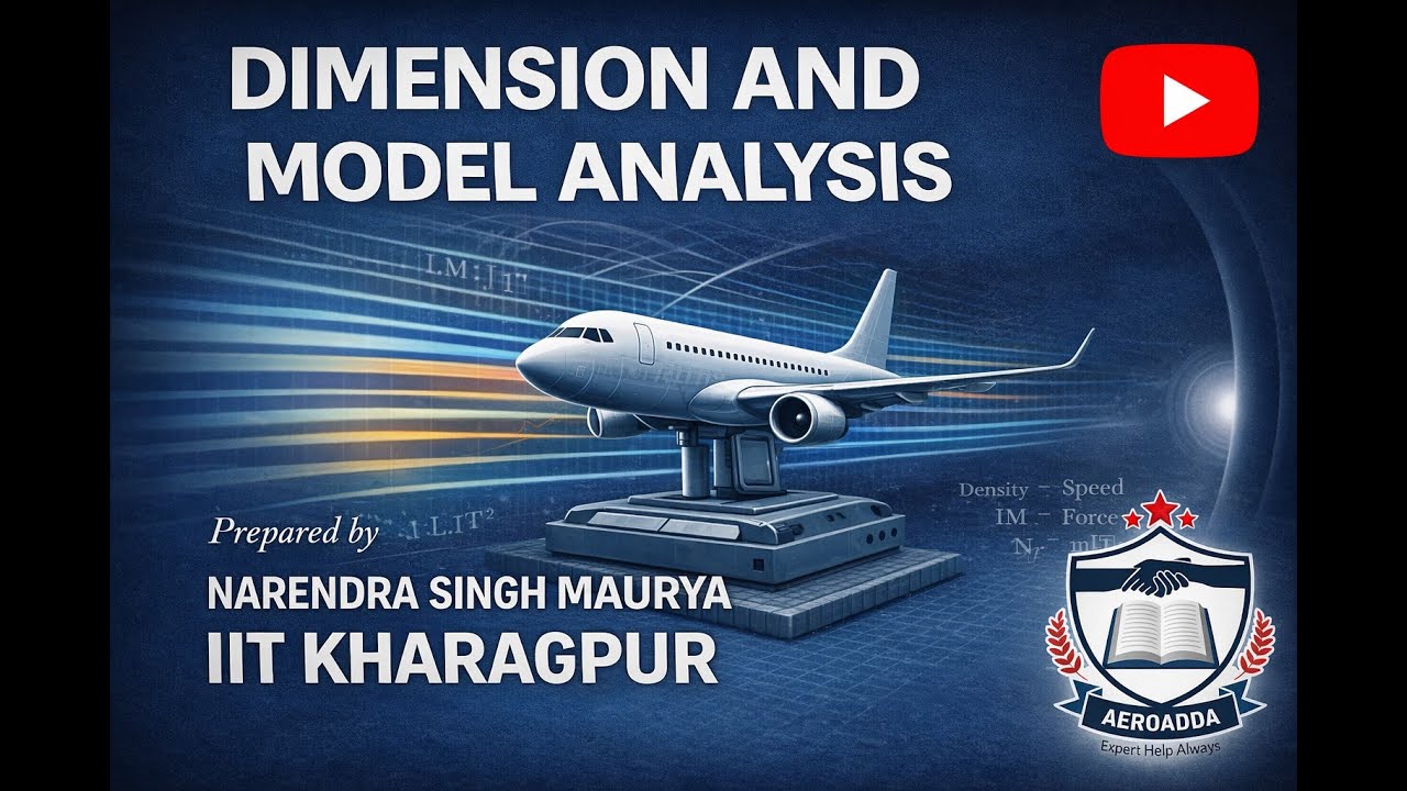 Model Analysis