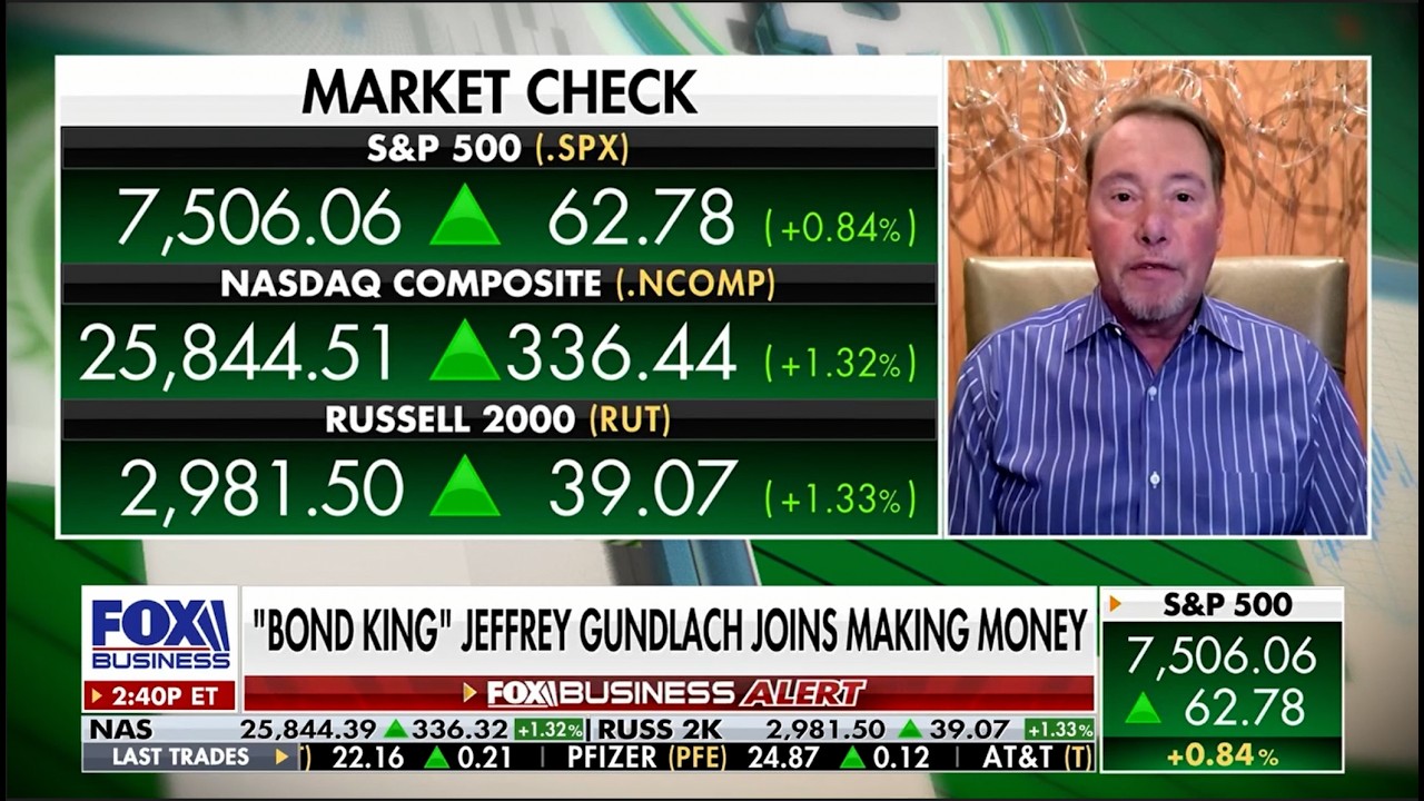 Джеффри Гандлах: Надежда &mdash; плохая инвестиционная стратегия | Fox Business
