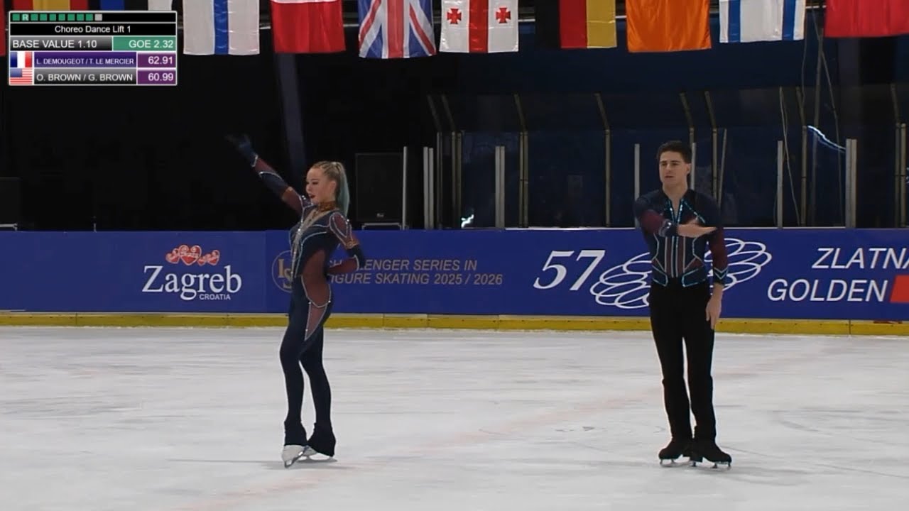 Loicia DEMOUGEOT/Theo le MERCIER (FRA) FD - ゴールデンスピン2025