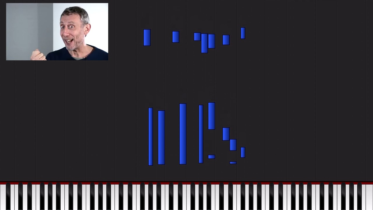 Hot Food, but it's piano tutorial