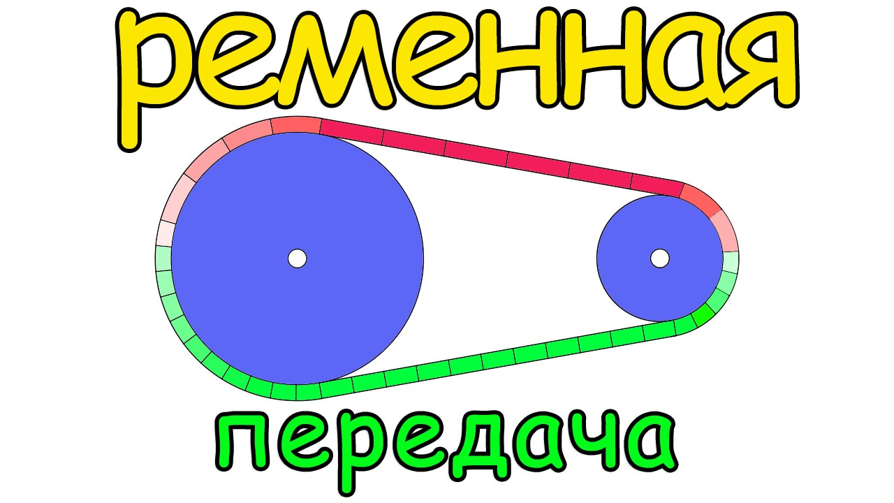 Ременная передача. Урок №3