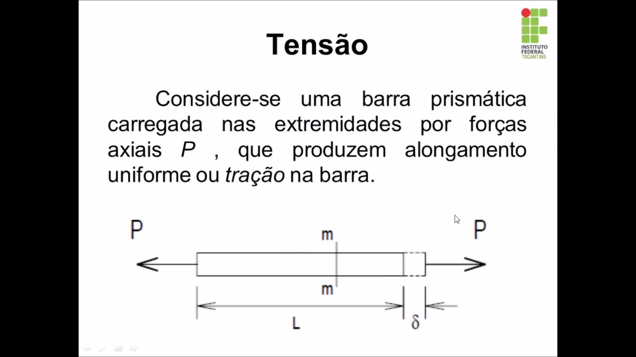 Aula 10 -  Tensão e Deformação