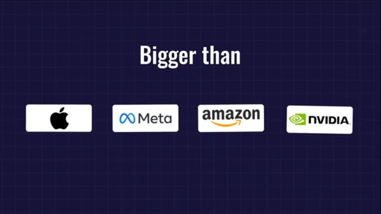 Industries that will Create the Next Global Giants