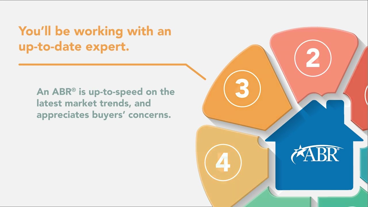 7 Reasons to Hire an Accredited Buyer's Representative ABR&reg;