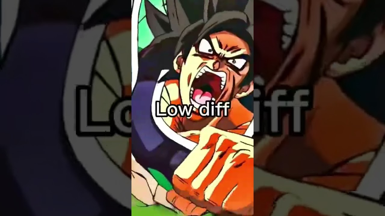 Goku (all forms) Vs Lssj Broly