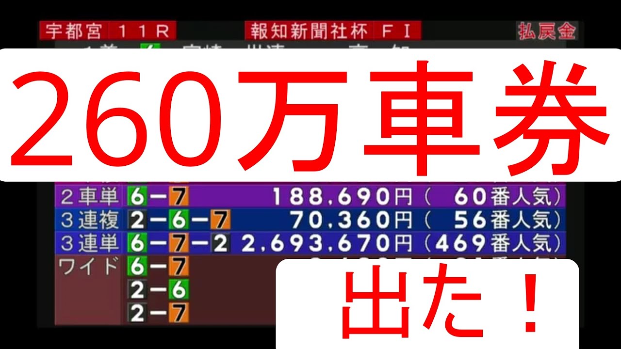 【競輪】宇都宮競輪場で269万車券の高配当＊KEIRIN＊