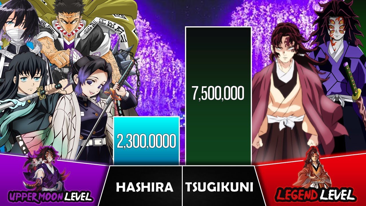 HASHIRA VS TSUGIKUNI BROTHERS Power Levels I Demon Slayer Power Scale I Sekai Power Scale