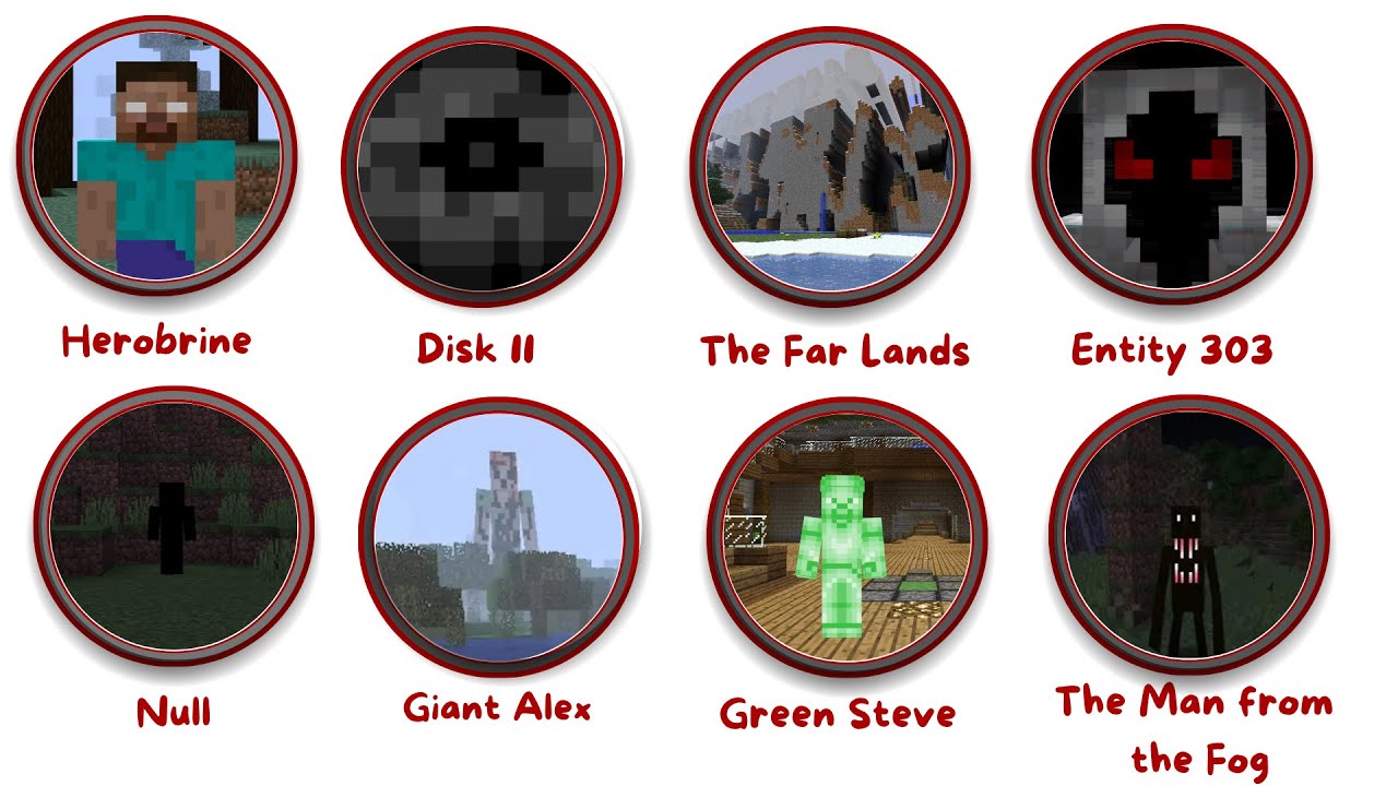 Entitas Anomaly Paling Mengerikan yang Pernah Ditemukan di Minecraft