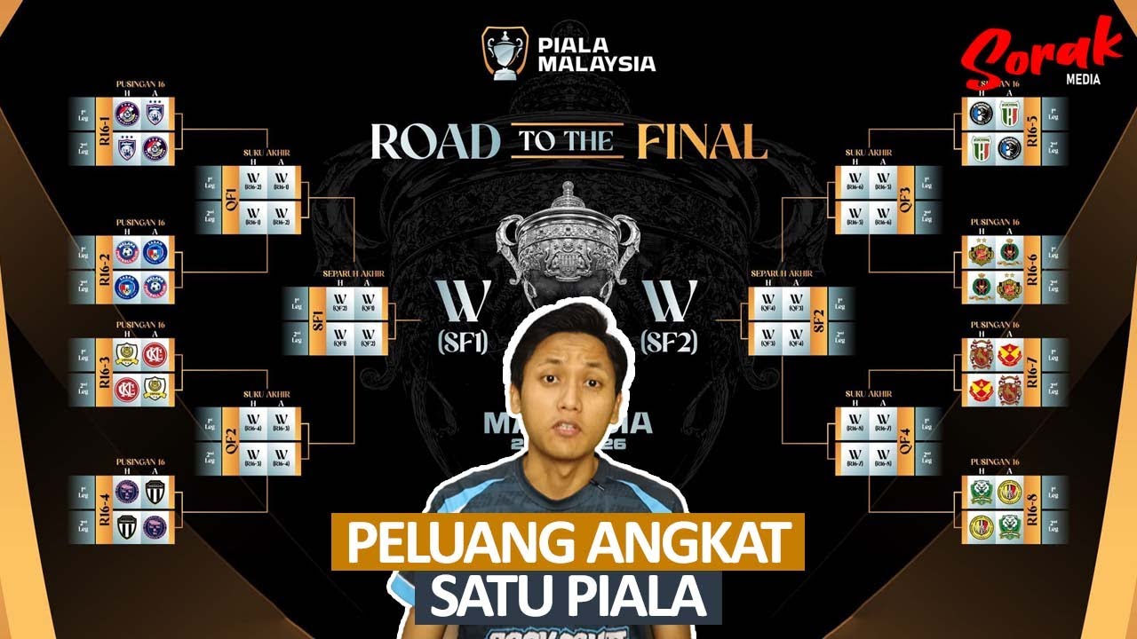 Peluang Angkat Satu Piala