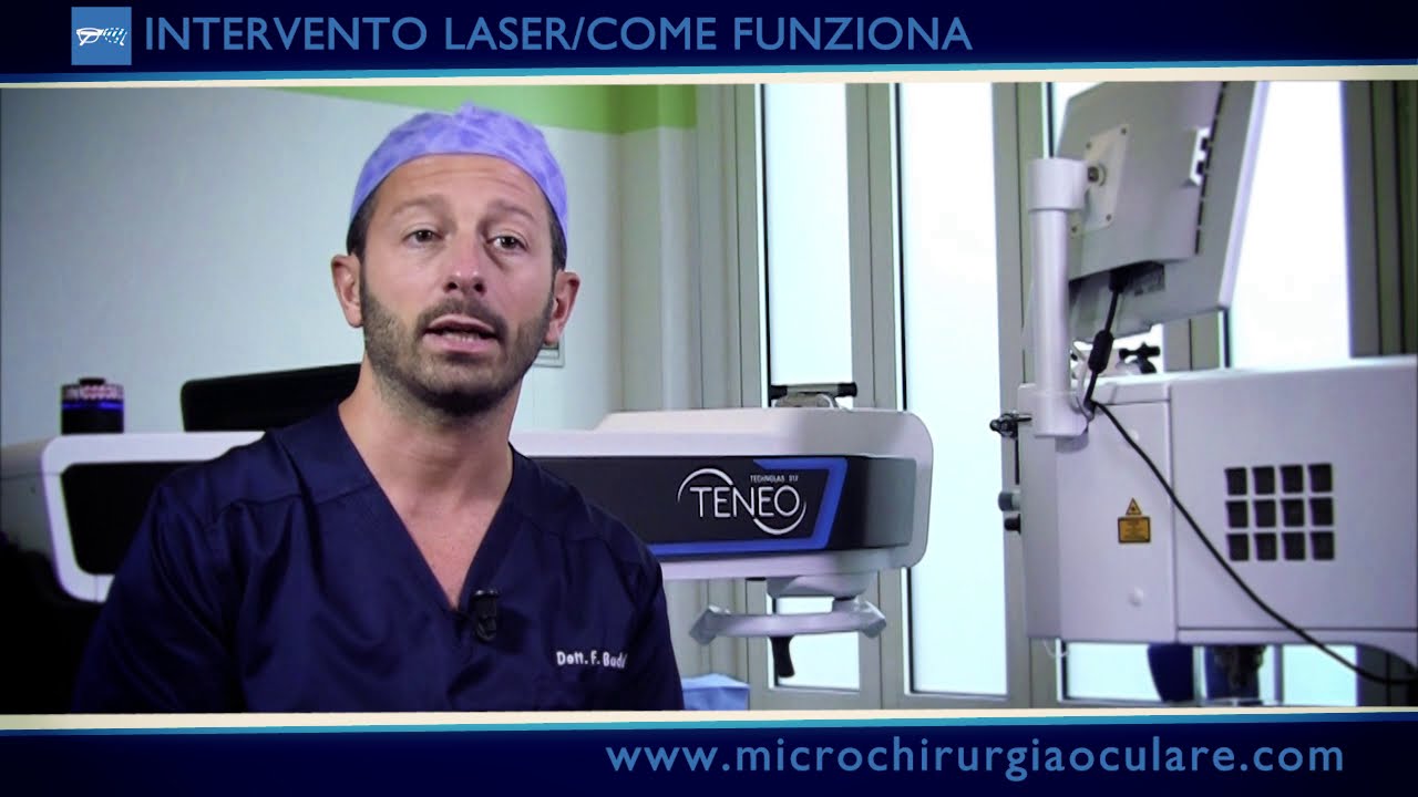 Intervento Laser Occhi: Come Funziona