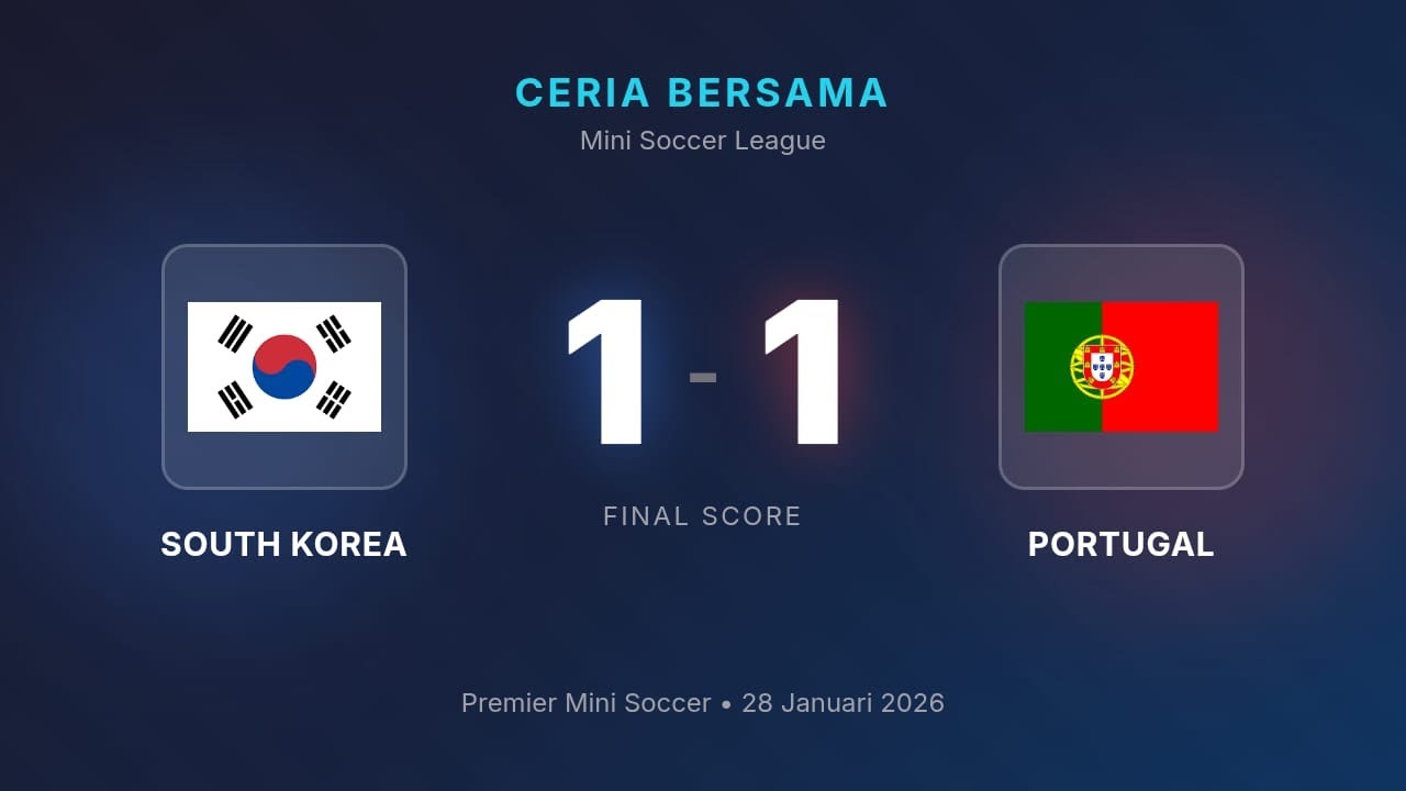 Ceria Bersama S20 W3 - South Korea vs Portugal Match 2