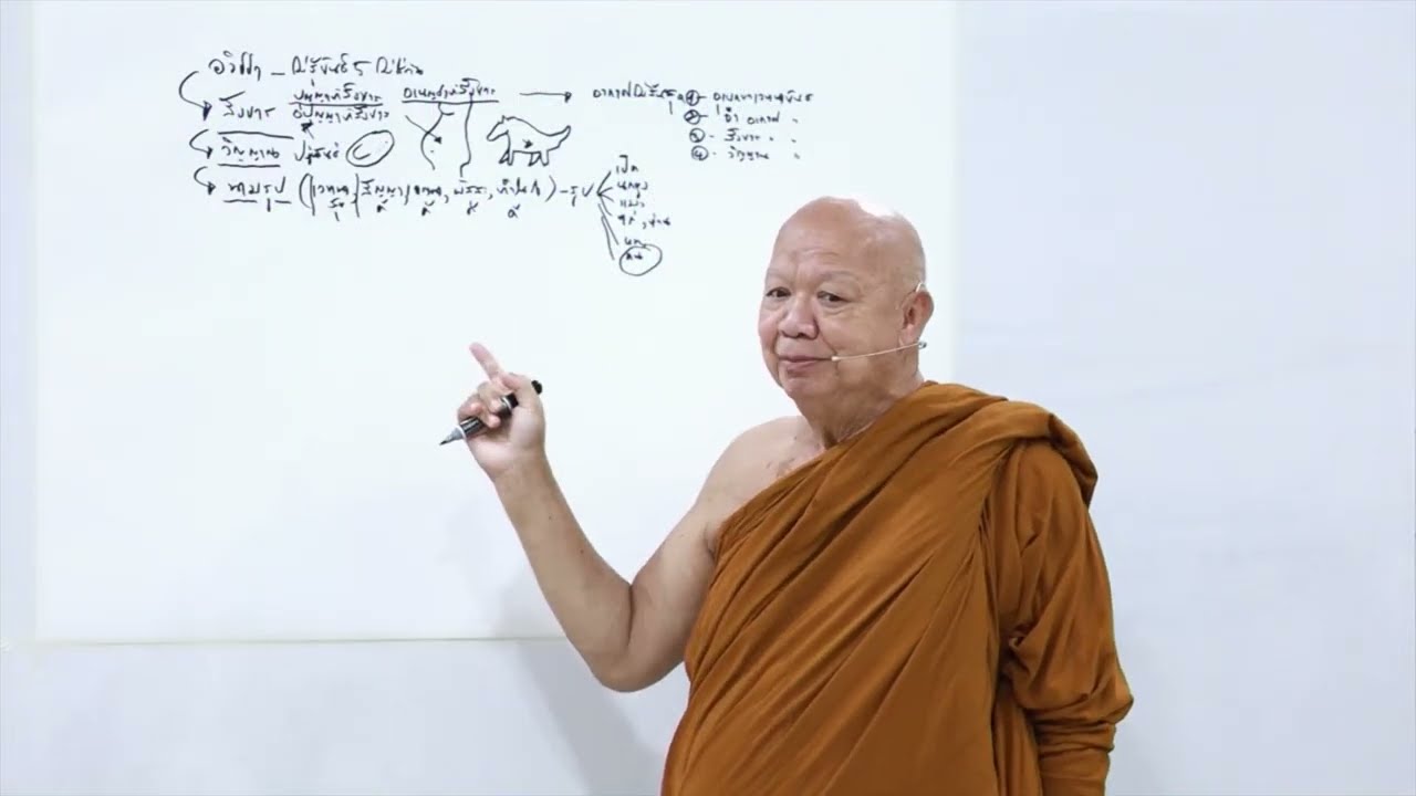 690124-1- รู้ปฏิจจสมุปบาท หายสงสัยอดีต อนาคต ปัจจุบัน