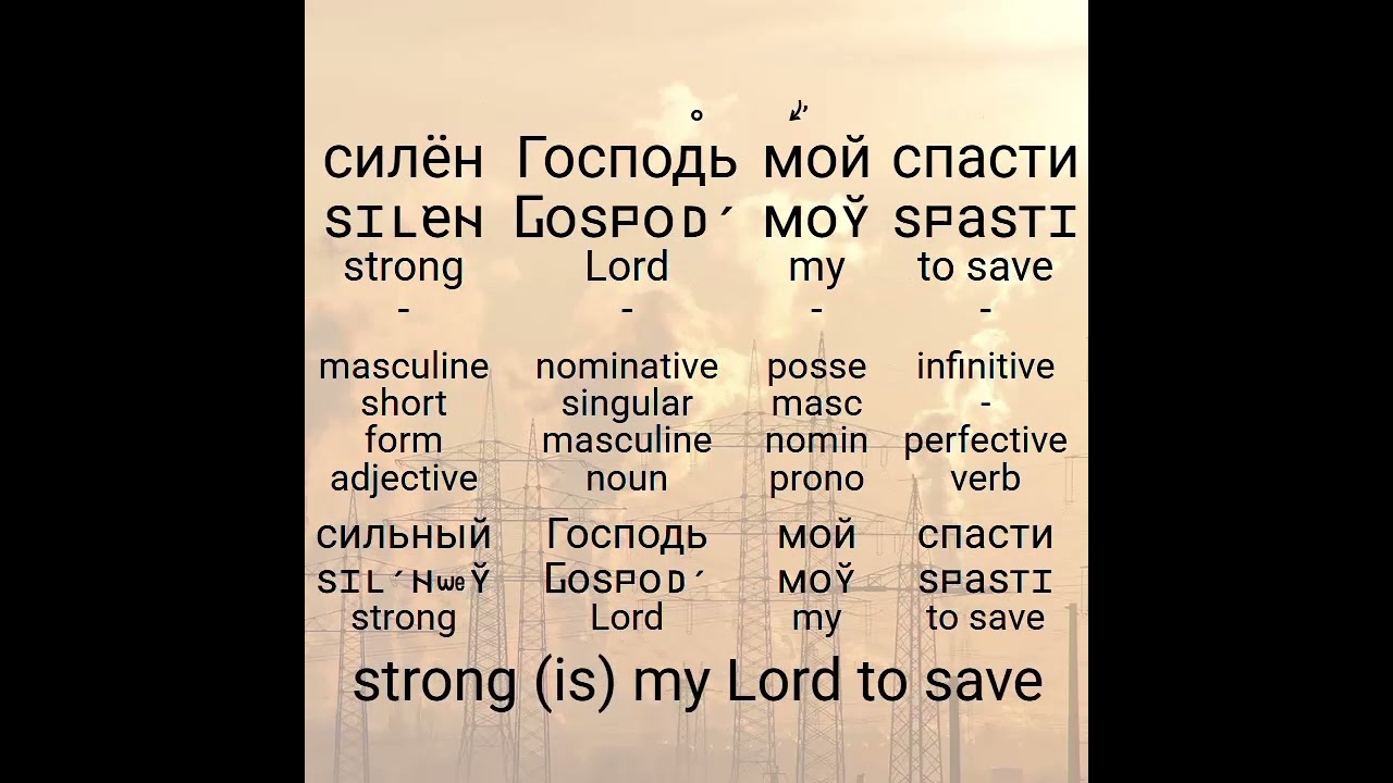 Learn Russian with Worship 🇷🇺 | &ldquo;Mighty to Save&rdquo; 🎵