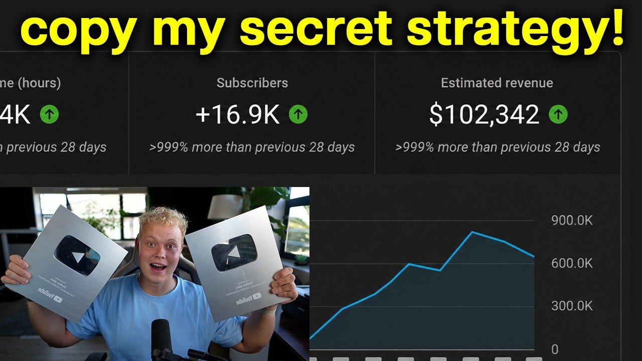 my exact niche research strategy to build $10k/mo faceless channels