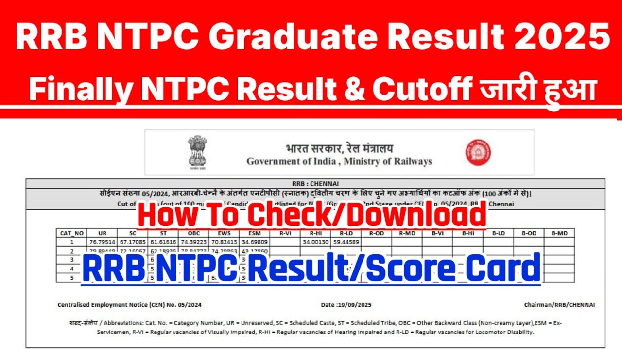 RRB NTPC Result 2025 🔴 RRB NTPC Graduate Level Result 2025 Kaise Dekhe ? RRB NTPC Score Card 2025 