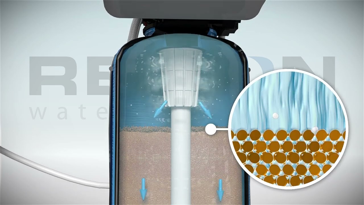 Hoe werkt een waterontharder? | Remon Waterontharders
