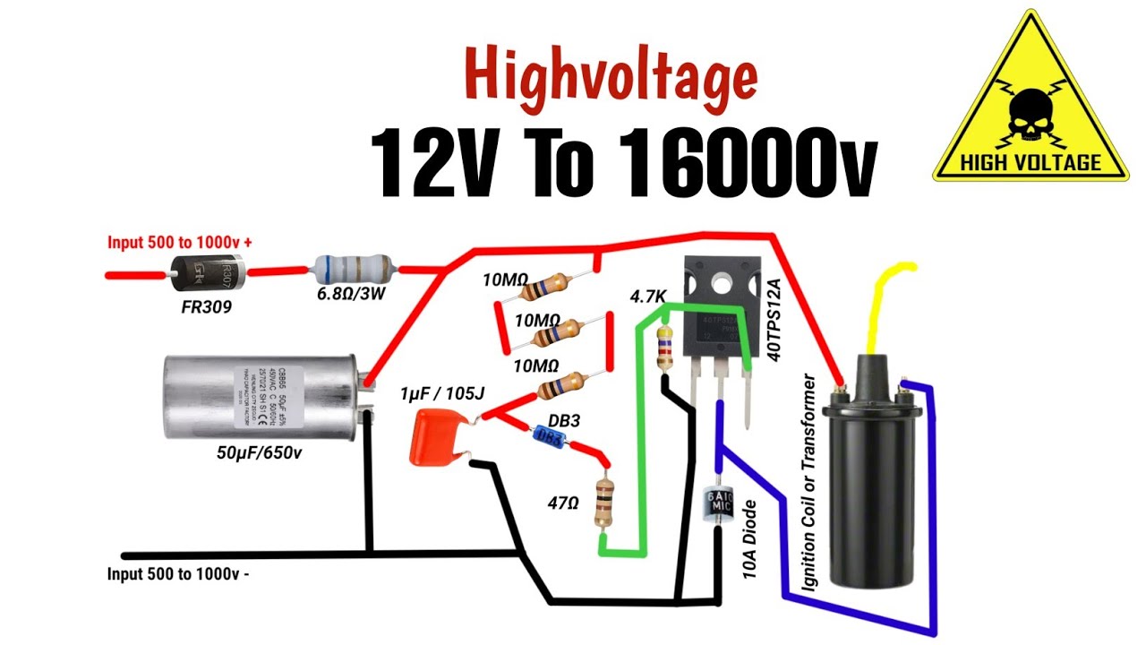 How To Make Electric Fence with Inverter Step-by-Step Guide