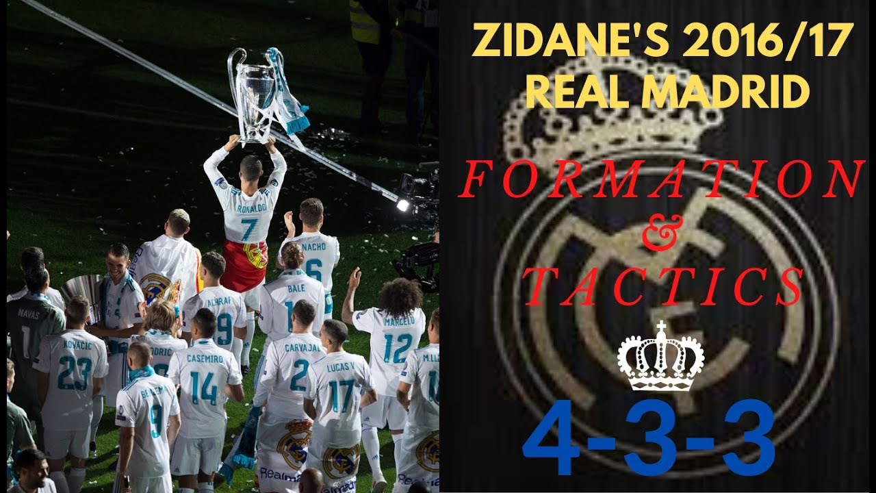 FIFA 20| HOW TO PLAY LIKE ZIDANE'S 2016/17 REAL MADRID| FORMATION & TACTICS