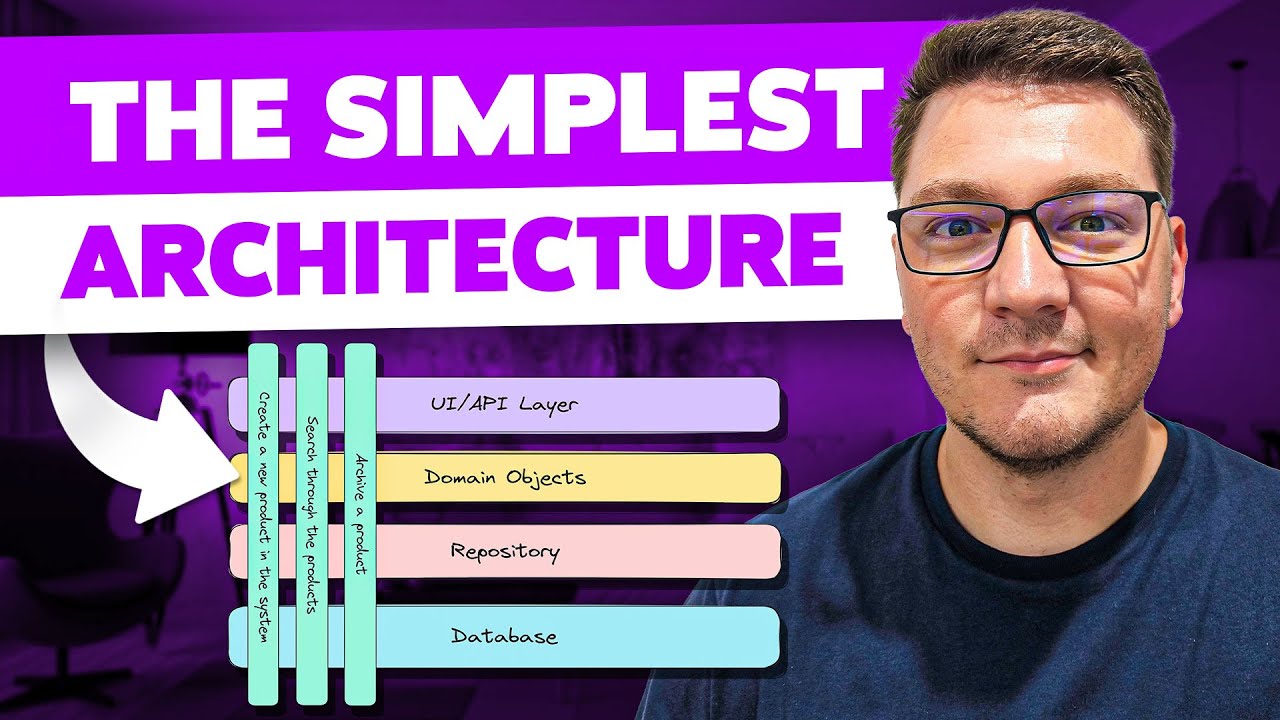 The Simplest Vertical Slice Architecture With .NET 8