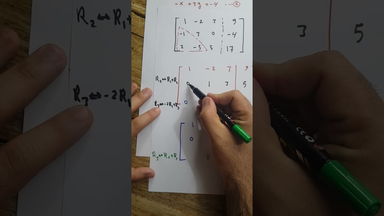 محاضرة 15 (حل النظام بطريقة كاوس جوردان Gauss-Jordan). نوار الأسدي