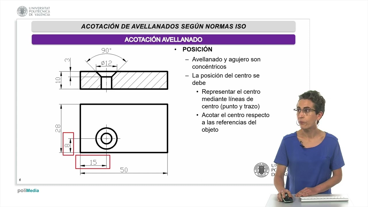 Acotación Avellanados según normas ISO |  | UPV