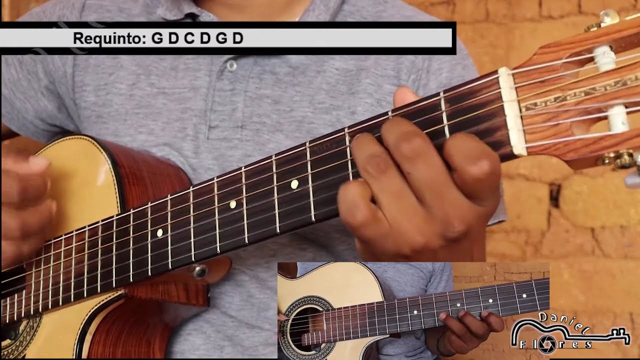Mujeres para Cristo - Rondalla Jerusalén (TUTORIAL)