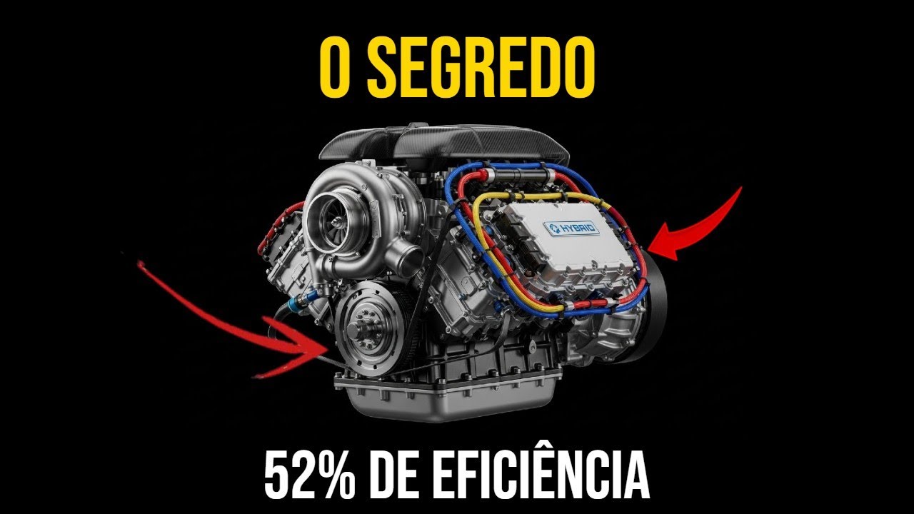 Os Segredos da Engenharia dos Motores de F1 (Eficiência Incomparável!)