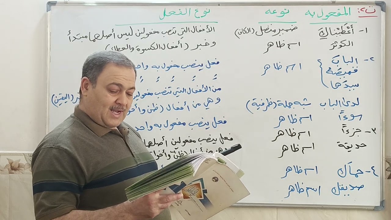 حل تمرينات المفعول به الرابع العلمي والأدبي ج1الاستاذ أسامة الانصاري