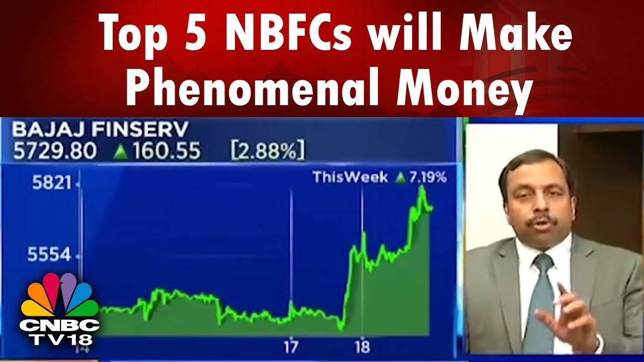 Top 5 NBFCs will Make Phenomenally More Money: Dimensions Corp Fin Svcs | CNBC TV18