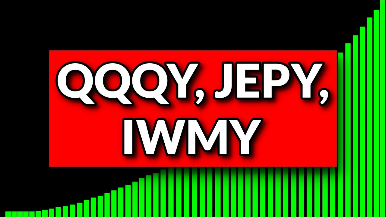 How Do Defiance ETFs Work? (QQQY, JEPY, IWMY)