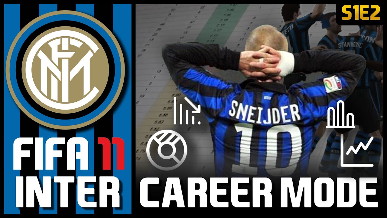 Inter Milan's Squad in FIFA 11 is INCREDIBLE! | Retro FIFA Career Mode