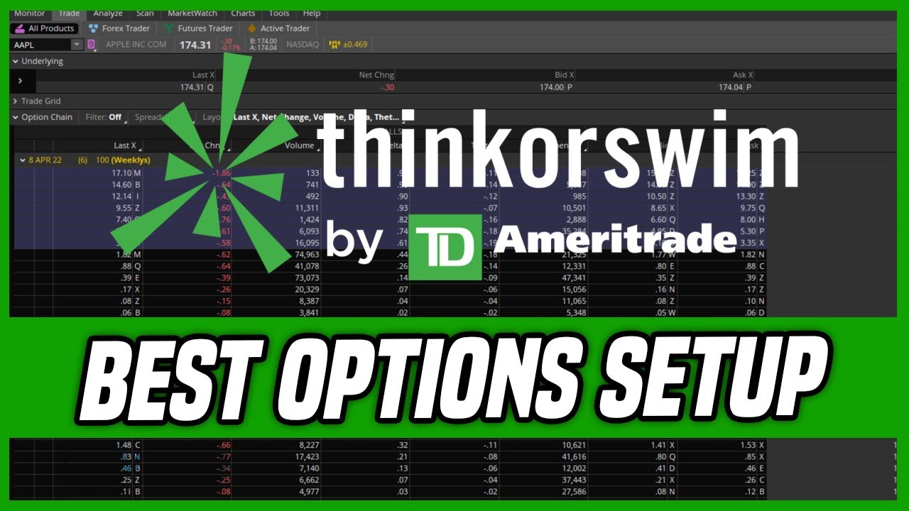 Thinkorswim Tutorial - Options Trading - Active Trader Tips & Tricks