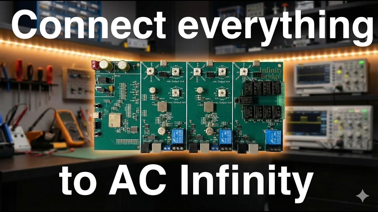 Der Universaladapter für AC Infinity Controller, geht nicht, gibts nicht.