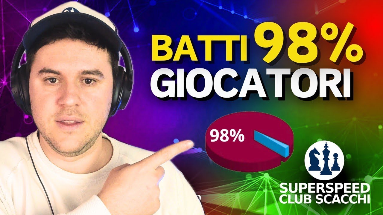 Come Battere il 98% degli Scacchisti in Modo FACILE